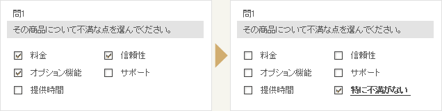 選択肢の網羅性のイメージ図