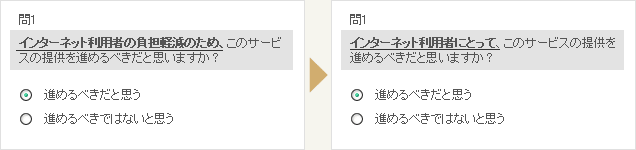 誘導設問はないかのイメージ図